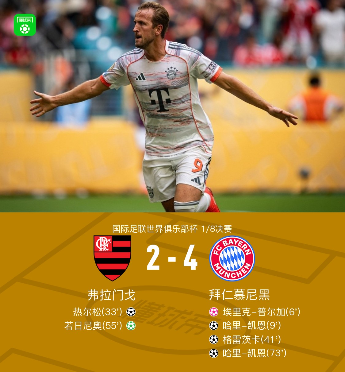 拜仁4-2弗拉门戈，八强战对阵巴黎，德甲老大防守弊端是隐患(拜仁下半场的最后一个进球越位吗)