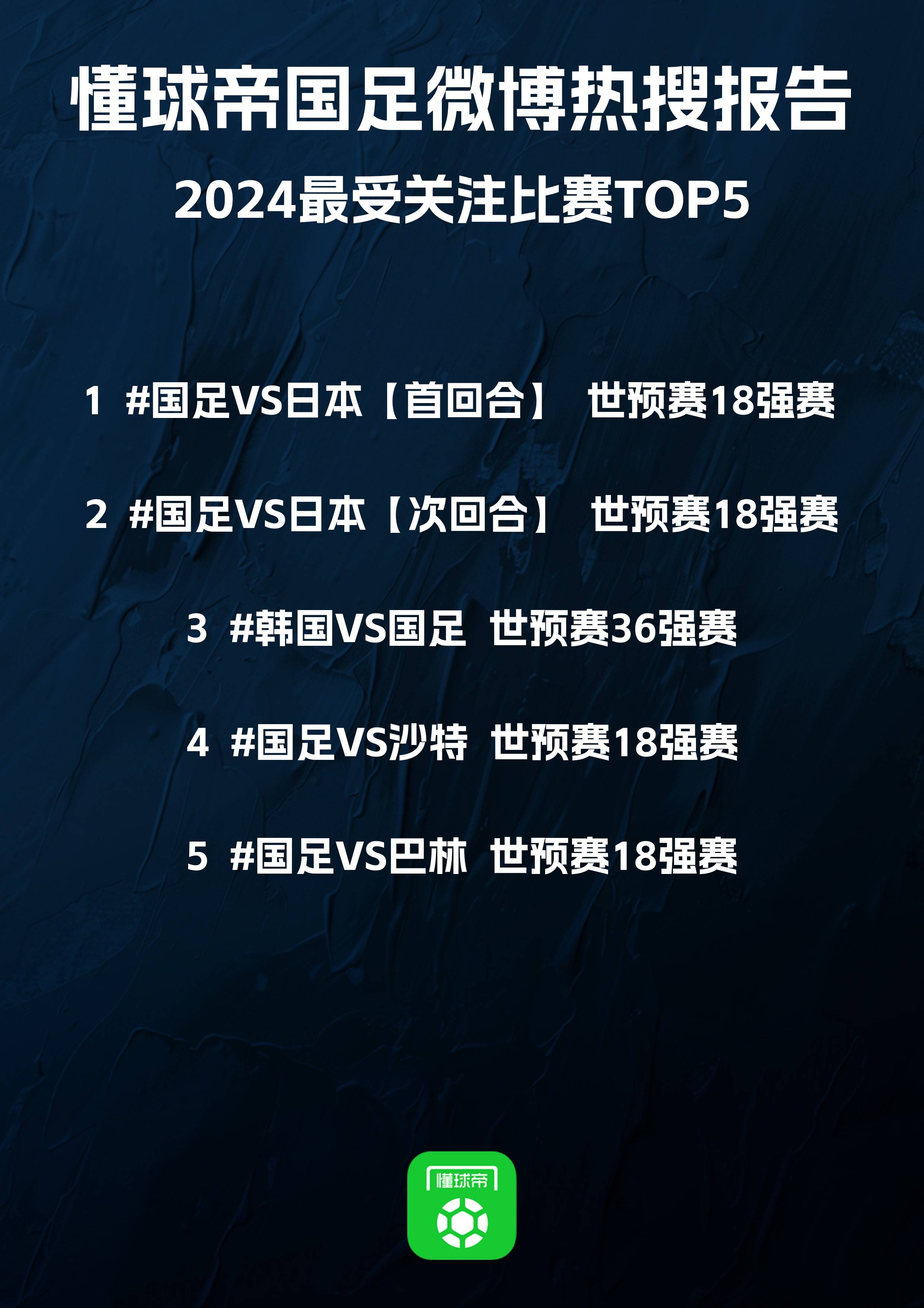 关于【深度】难堪又难看！新周期国足首战活在自己的世界里的信息