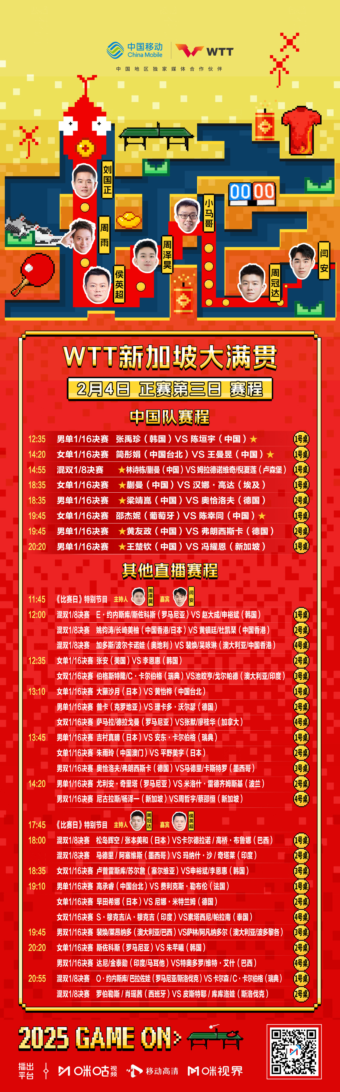 开云体育-WTT大满贯单打签位公布!国乒首轮2场内战中日名将对决(国乒队大满贯)