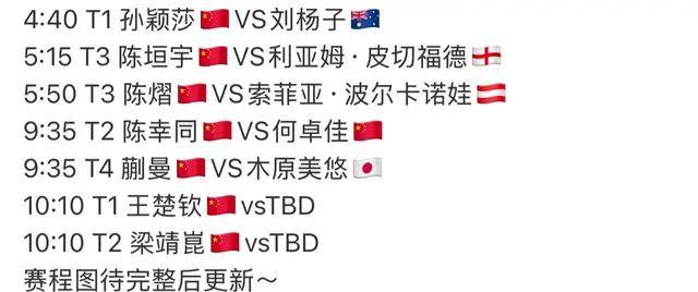 WTT大满贯单打签位公布!国乒首轮2场内战中日名将对决(国乒队大满贯)