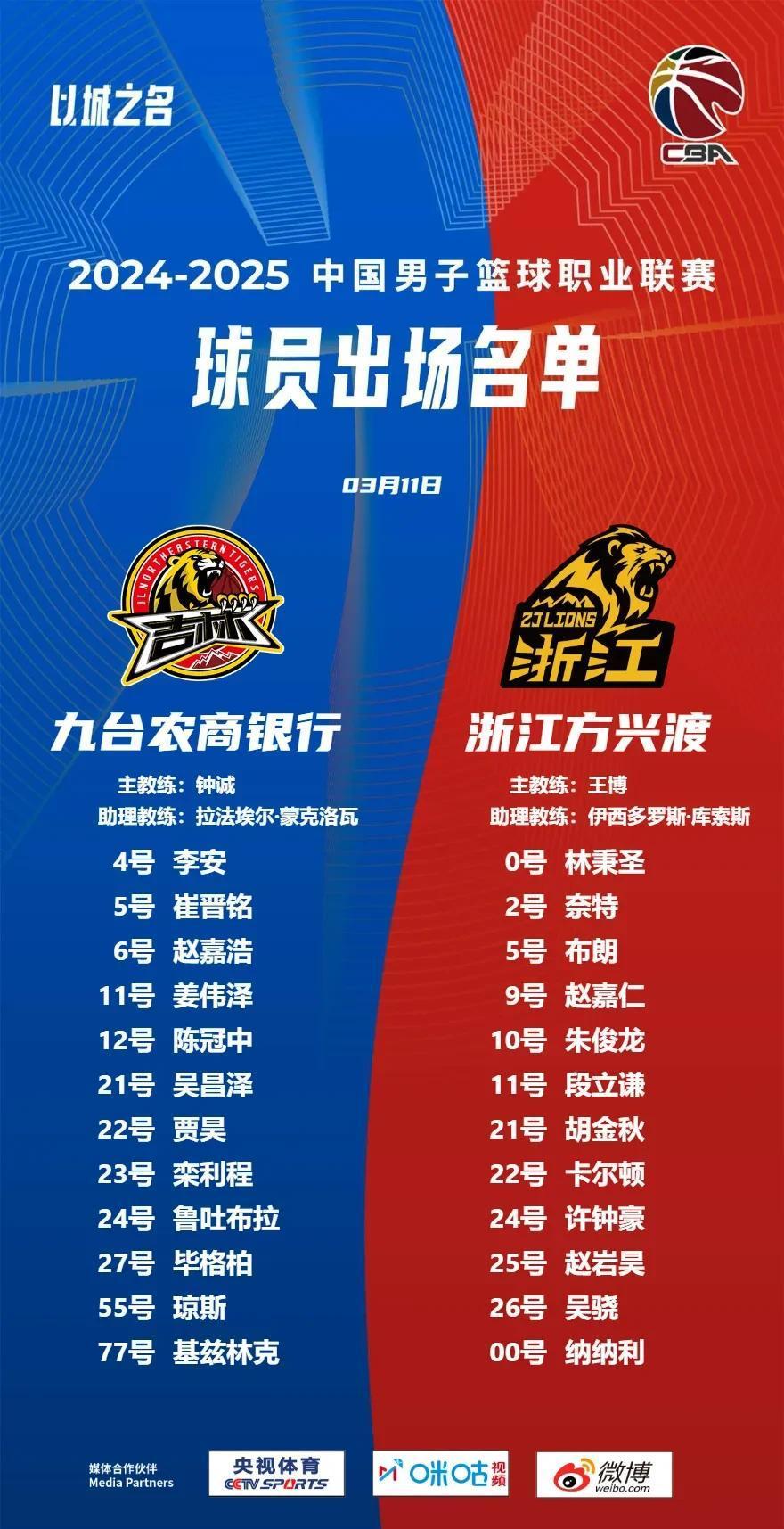 开云体育-周琦15分首钢惜败广厦姜伟泽16分吉林胜福建(周琦签约辽篮最新消息)