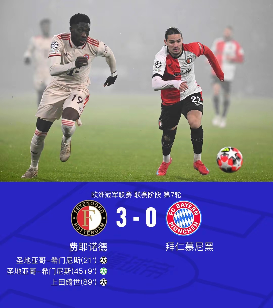开云体育-匪夷所思0-1！拜仁选了一条夺冠含金量最高的路线，巴黎皇马曼城的简单介绍