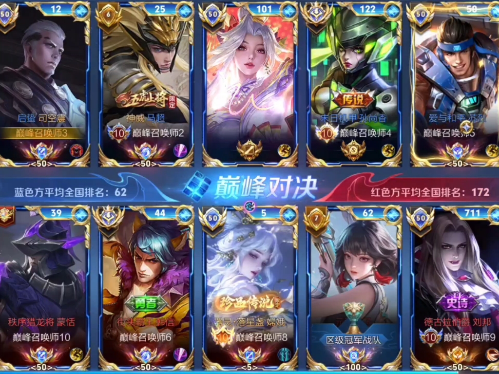 东风战神与天启小队在王者荣耀国际版中上演巅峰对决，最终连下两城，粉丝高呼其名的简单介绍