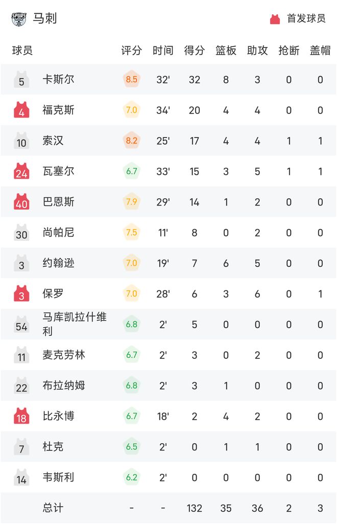 开云体育-今日无畏契约战报：雷霆神域拿下关键一胜，教练激动落泪的简单介绍