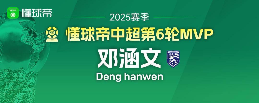 开云体育-中超官方：陶强龙梅开二度，获中超联赛第13轮最佳球员(中超最佳评选)