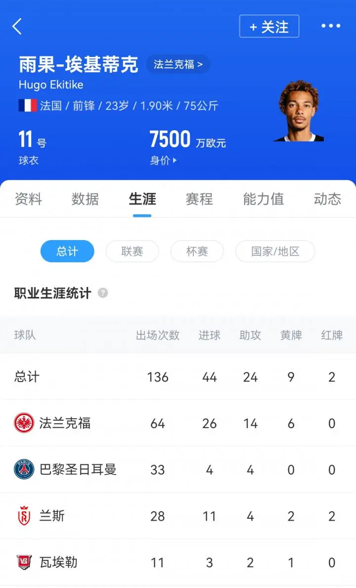 纽卡接近8000万欧签埃基蒂克，经纪人正和纽卡敲定最后细节(albion house 纽卡)